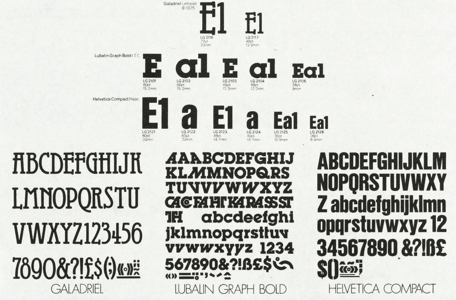 helvetica-compact-letragraphica